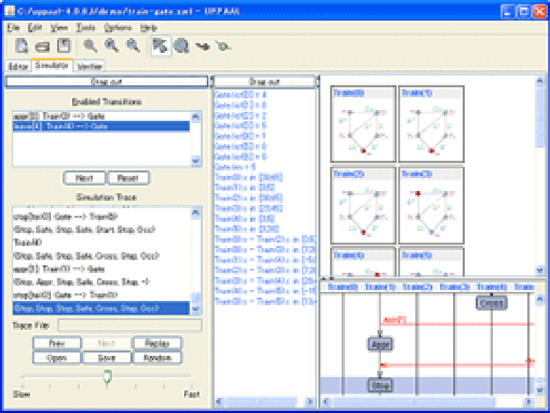 UPPAAL シーケンス図による動作シミュレーション